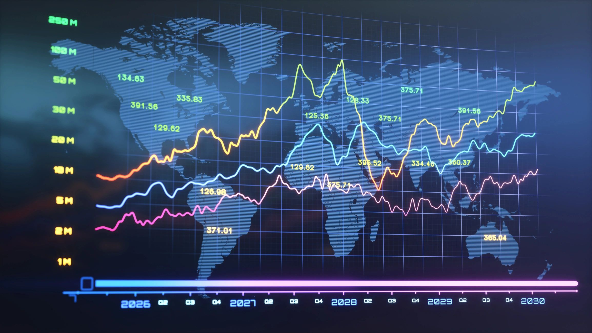 Data timeline screen representing pattern analysis